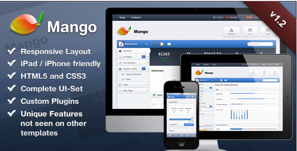 45 Best Admin Panel Templates 2024 | Wpshopmart