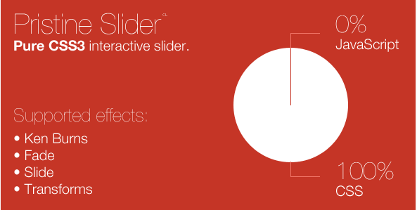 Pristine Slider Pure CSS3 interactive slider.