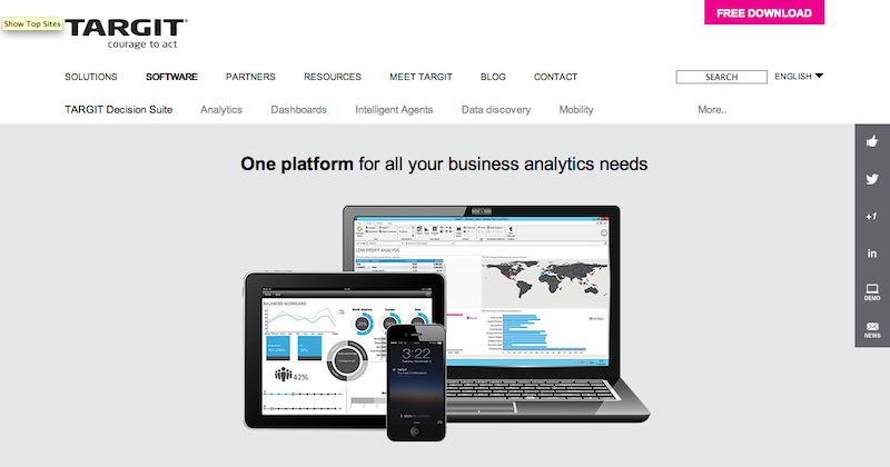 TARGIT BI SUITE: Business Intelligence Tools