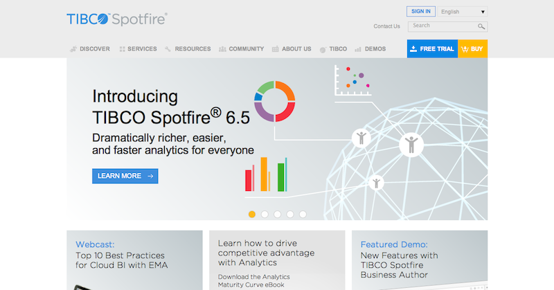 TIBCO SPOTFIRE: Business Intelligence Tools