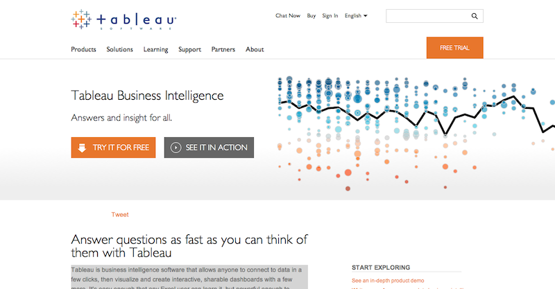 TABLEAU BUSINESS INTELLIGENCE: Business Intelligence Tools