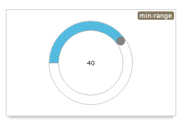 roundSlider