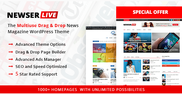 News WordPress Themes