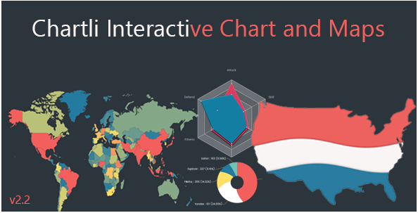 Chartli: jQuery Graph Plugins