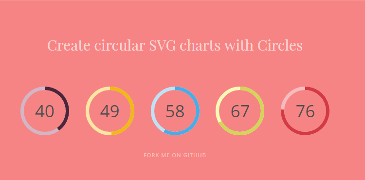 Create Circular SVG Charts