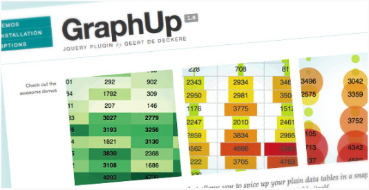 jQuery Table Plugins