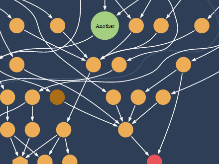 graphviz javascript