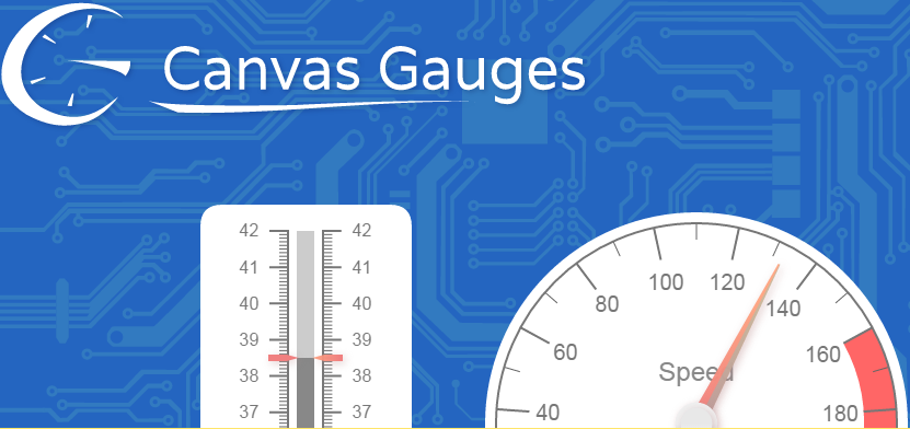 HTML Canvas Gauges using JavaScript