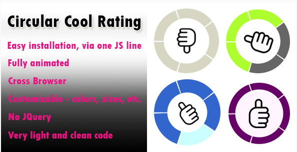 The Circular Rating: jQuery Graph Plugins