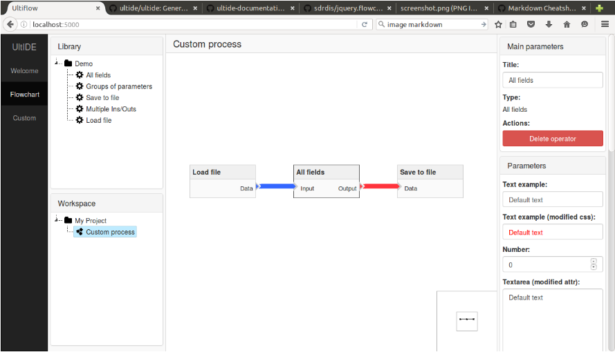 jQuery FlowChart Plugin