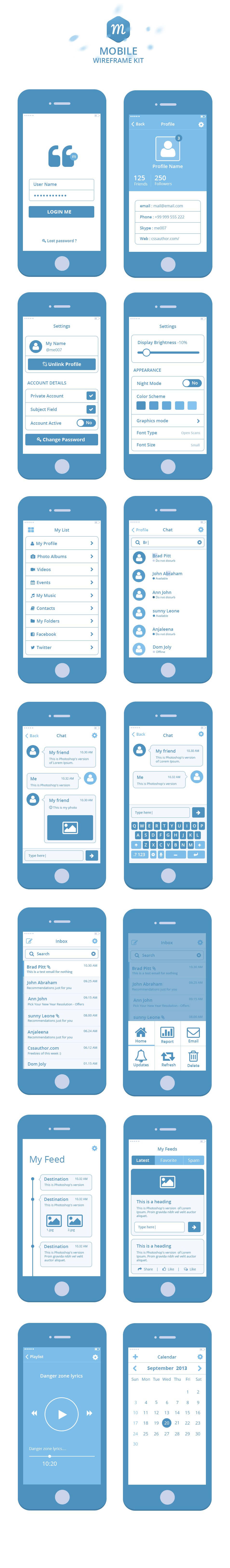 Mobile Wireframe Kit