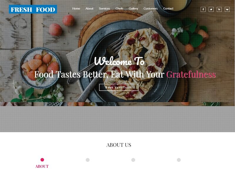 22 Best Free Restaurant HTML Website Templates