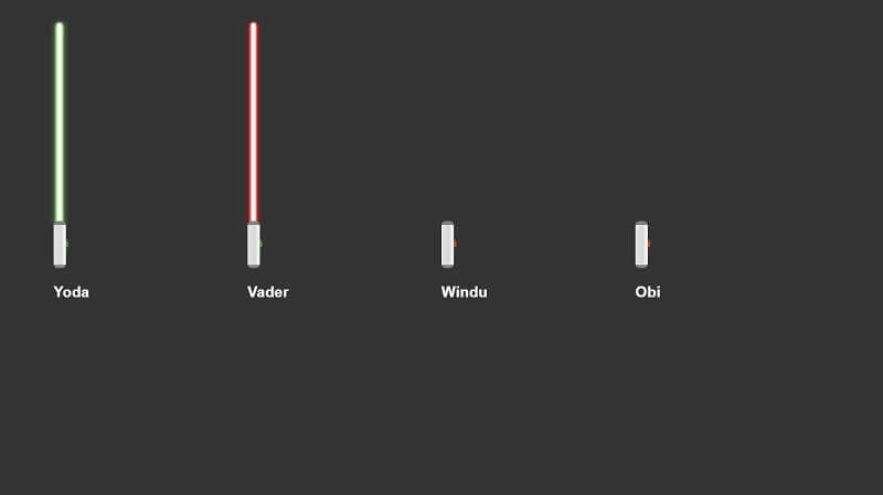 Pure CSS3 Star Wars Lightsaber Checkboxes