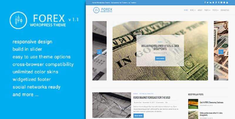 Forex WordPress Theme