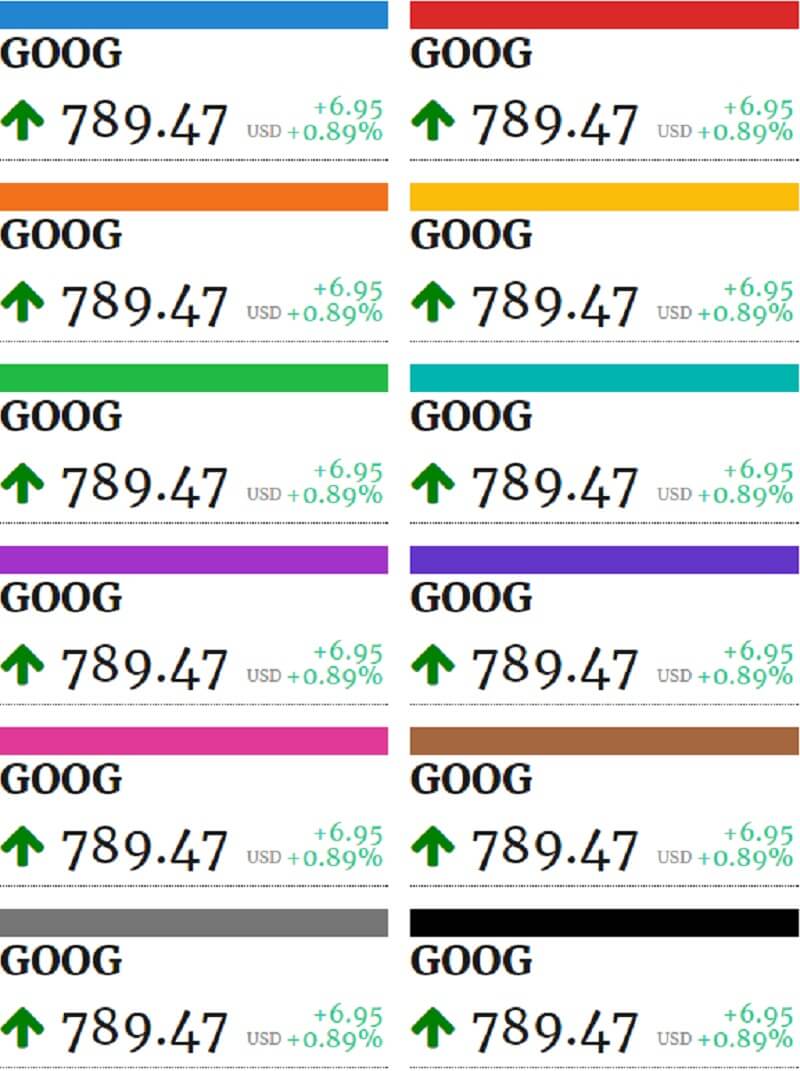 Premium Stock Market Widgets