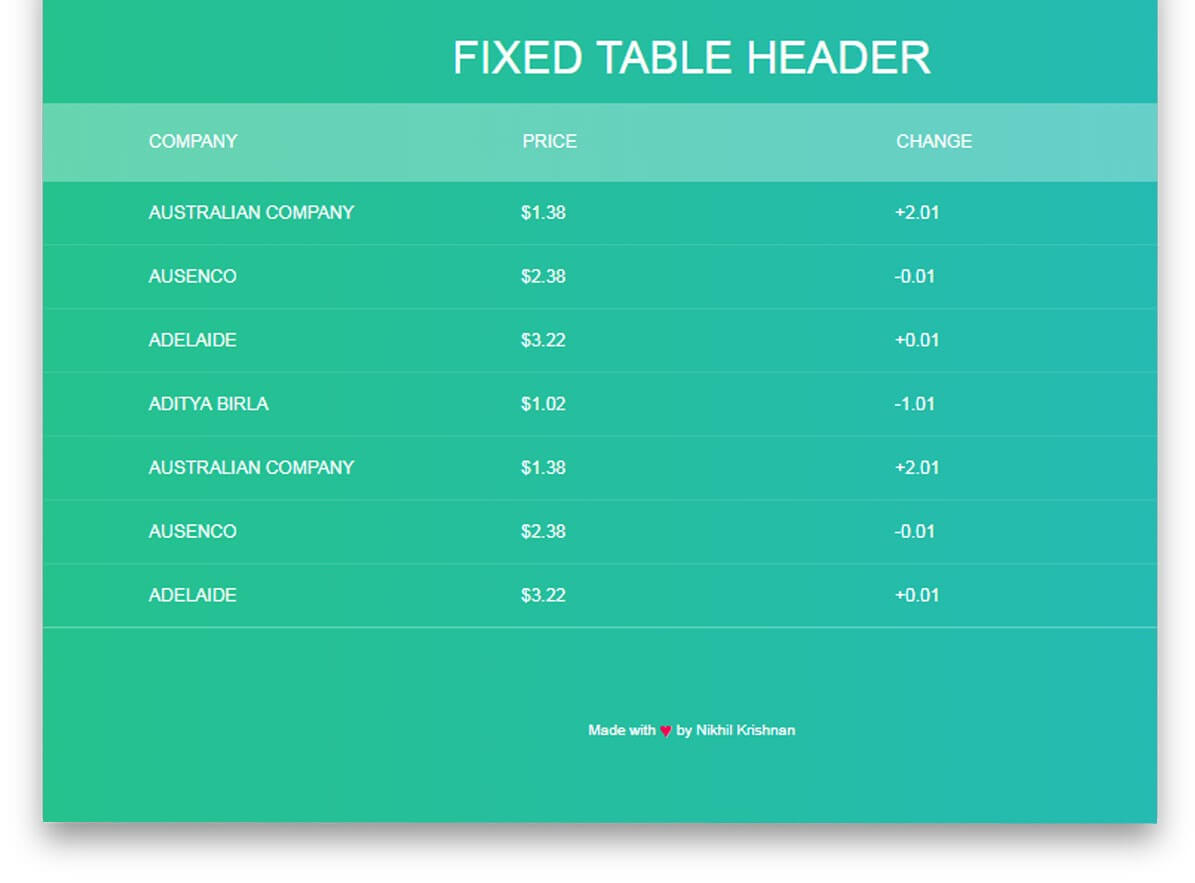 fixed table header