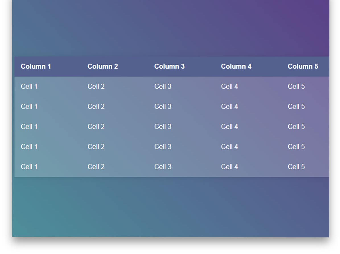 Css themes for tables