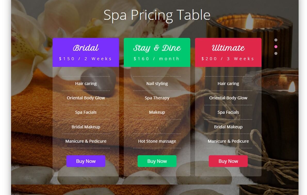 spa pricing table 