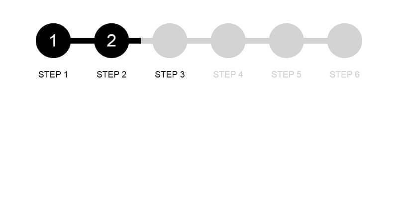 Pagination Indicators