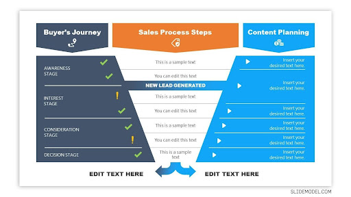 Buyer Funnel Sales Process PowerPoint Template with Creative Background