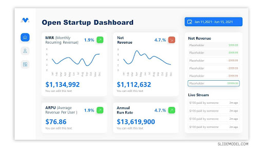 Open Startup Dashboard PowerPoint Template