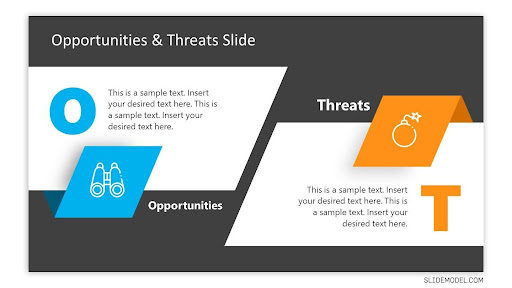 Opportunities & Threats Slides for PowerPoint