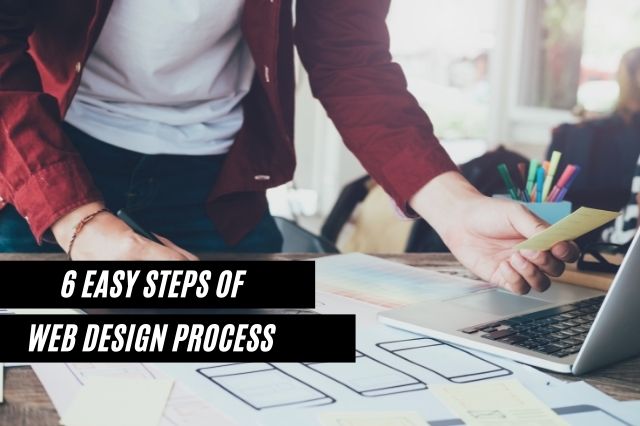 Steps of Web Design Process