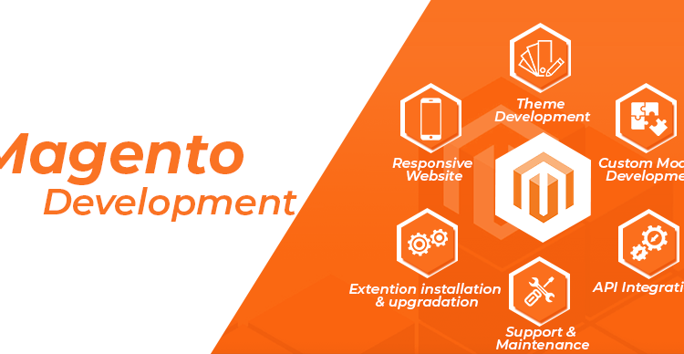 Magento development significance