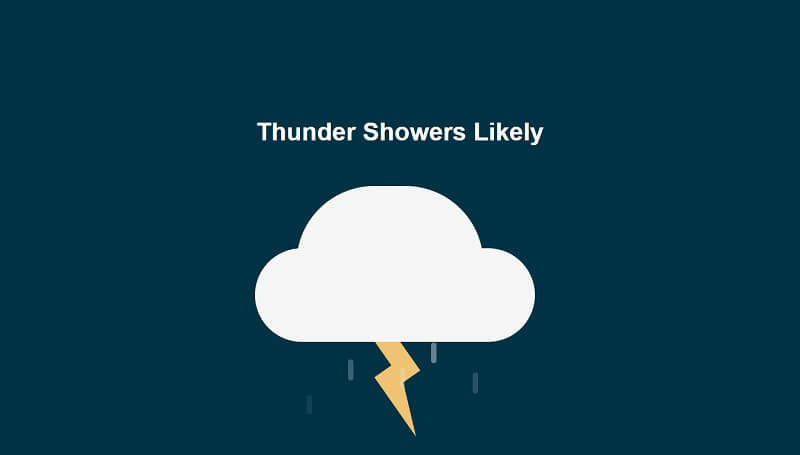 CSS Weather Icon