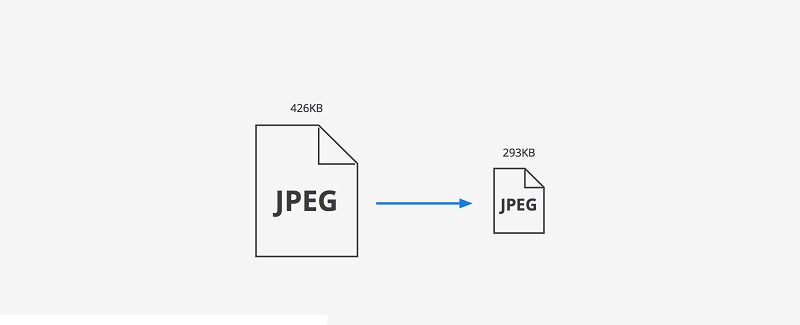Reduce JPEG File Size