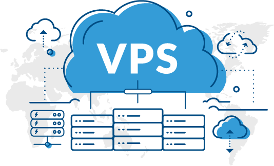 VPS Hosting Plan