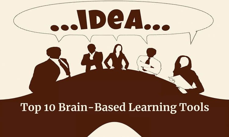 Brain-Based Learning Resources