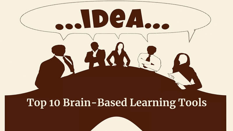 Brain-Based Learning Resources