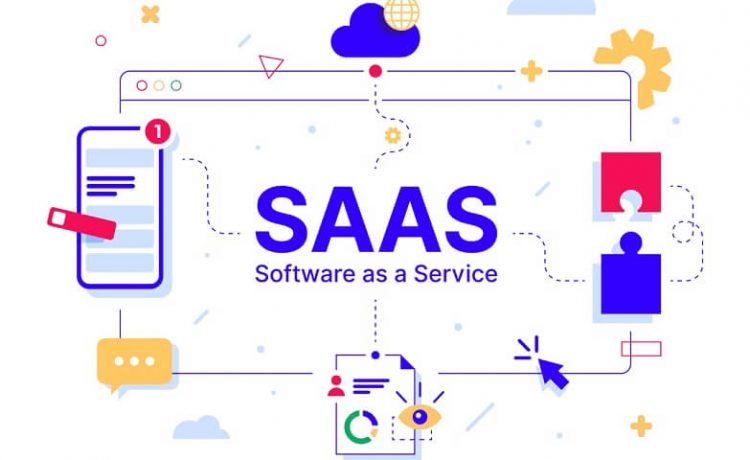 SaaS Marketing Platforms